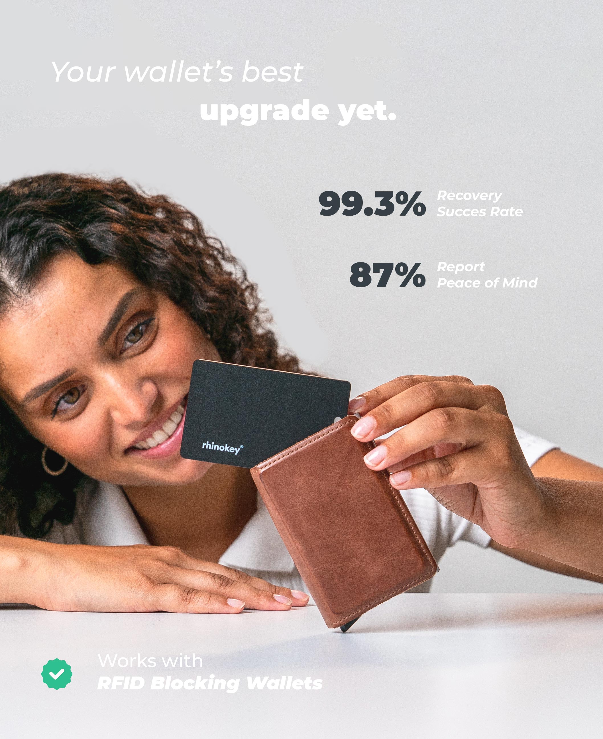 Rhinokey® Smartcard